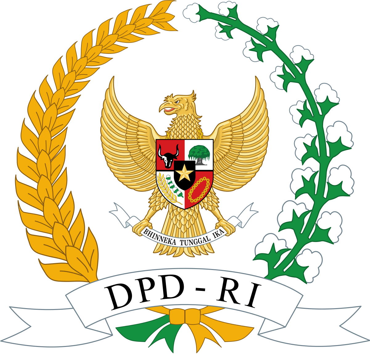 SEKRETARIAT JENDERAL DEWAN PERWAKILAN DAERAH RI