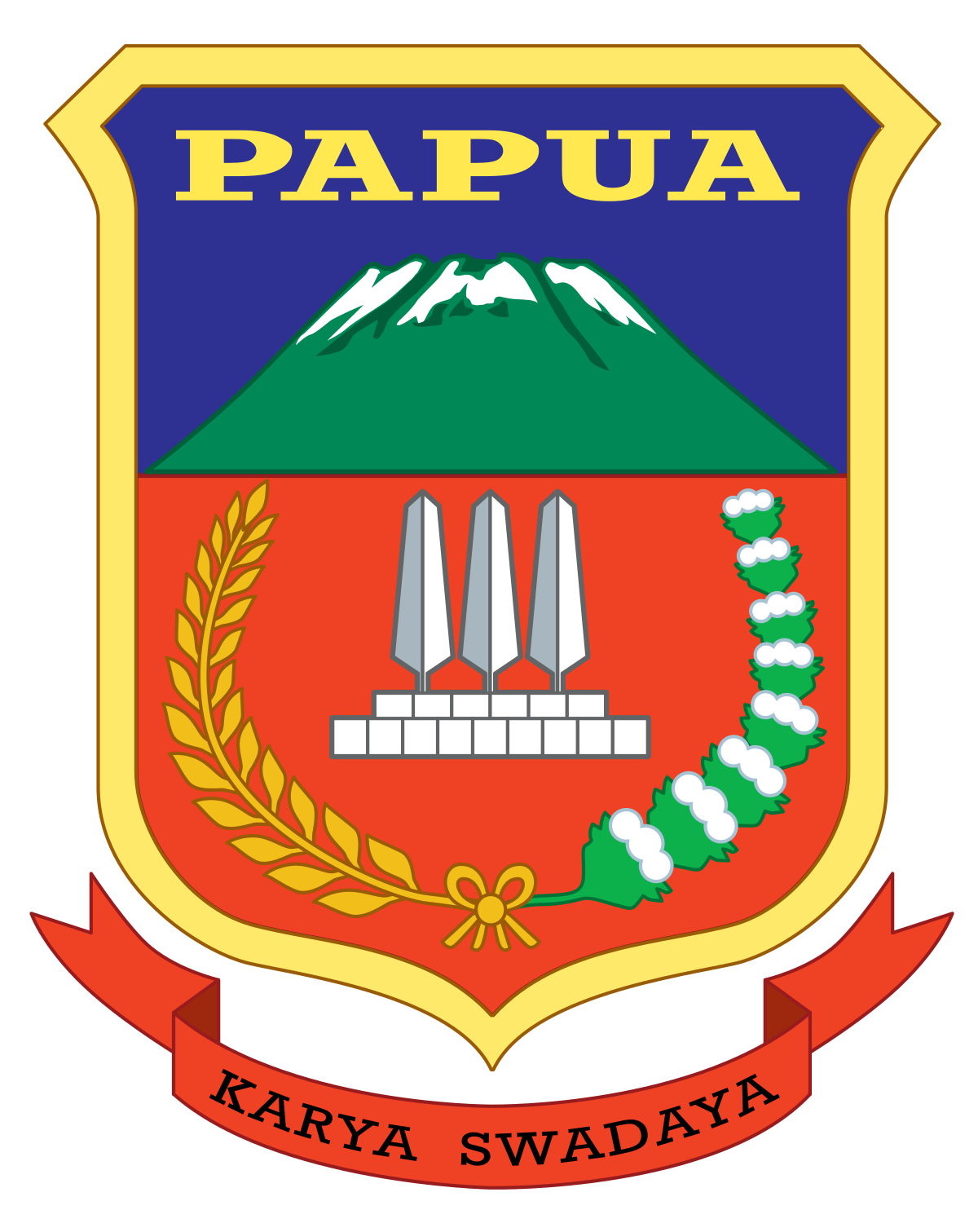 PEMERINTAH PROVINSI PAPUA