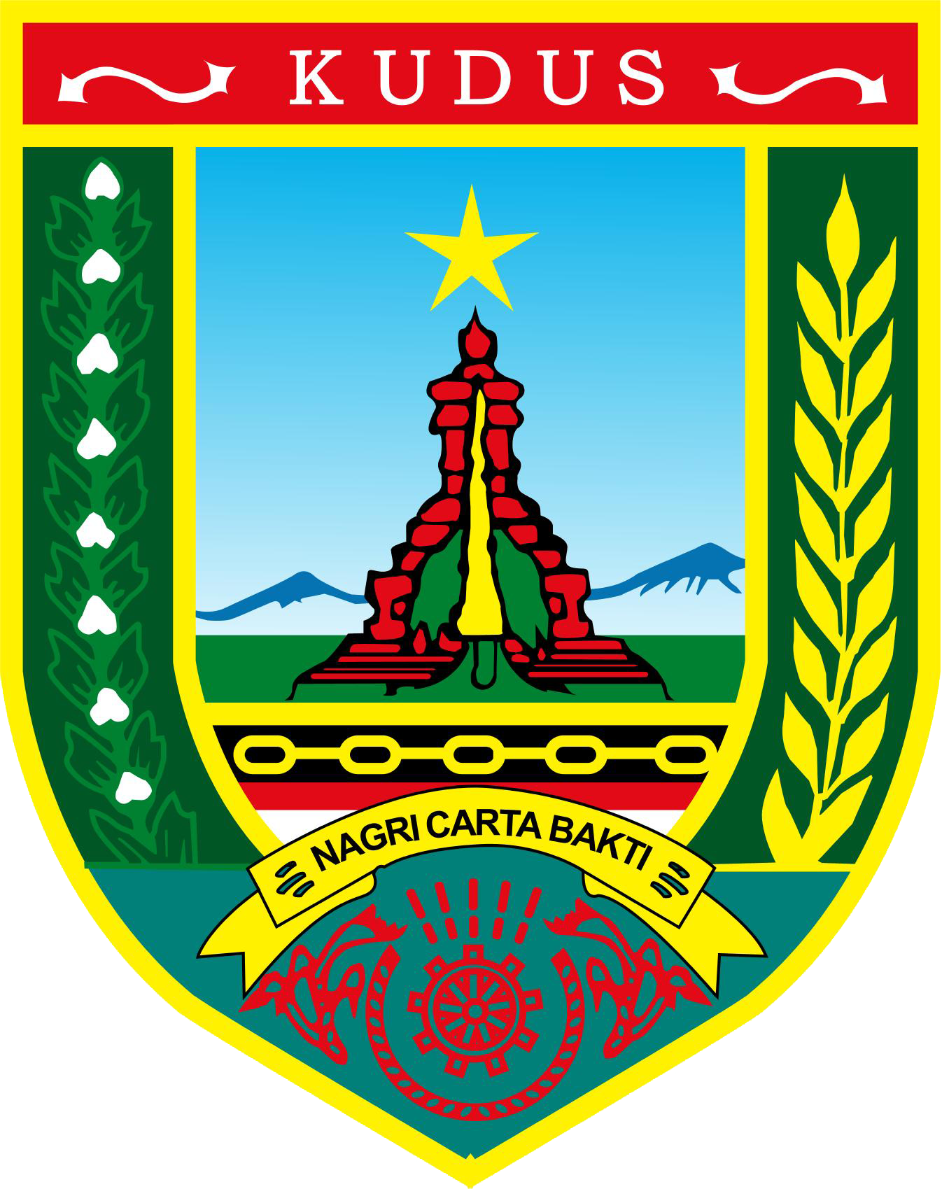 DINAS KOMUNIKASI DAN INFORMATIKA KABUPATEN KUDUS