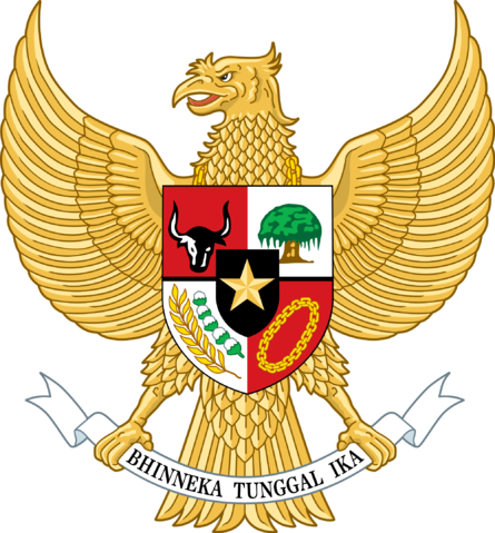 KEMENTERIAN KOORDINATOR BIDANG PEREKONOMIAN