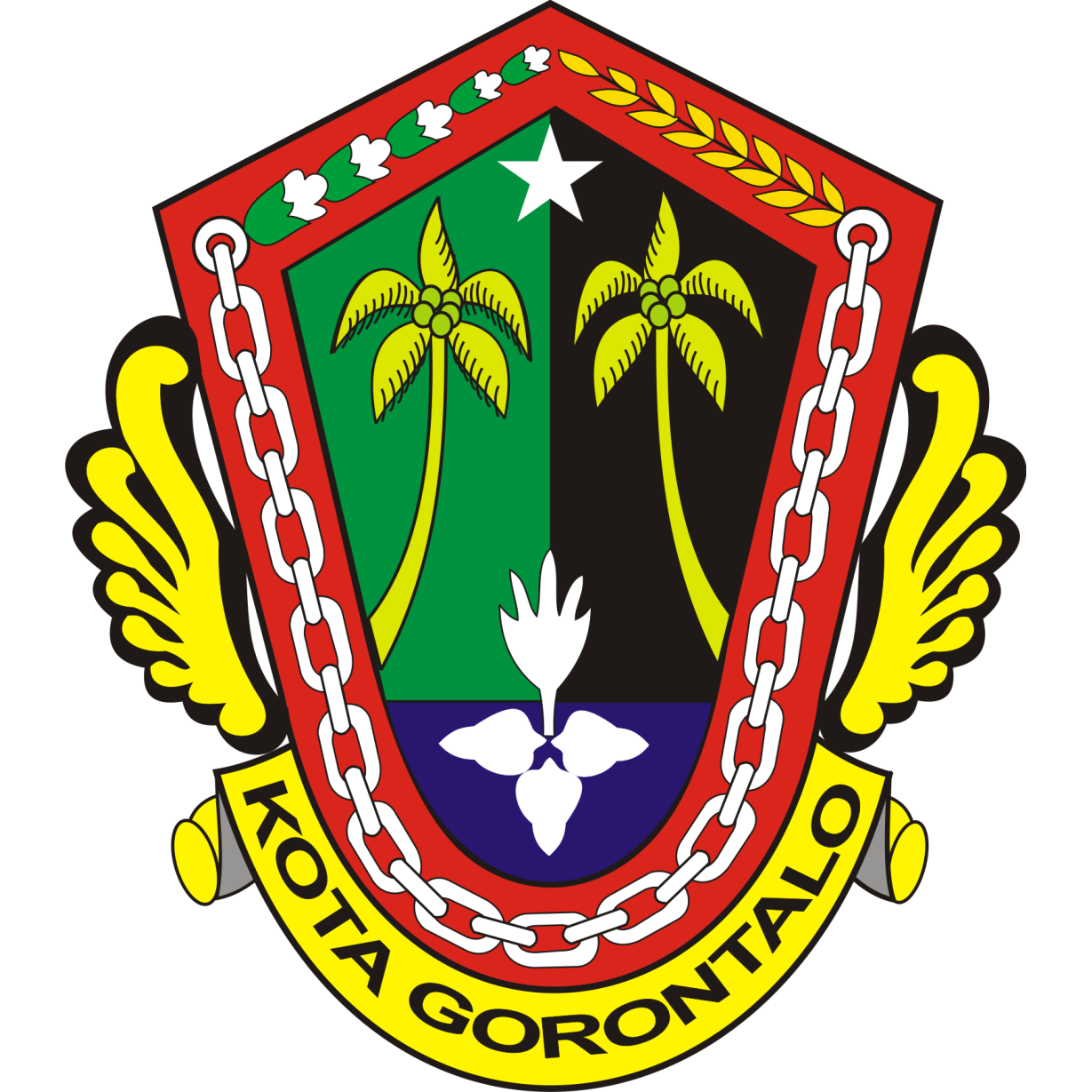 DINAS KOMUNIKASI INFORMATIKA DAN PERSANDIAN KOTA GORONTALO