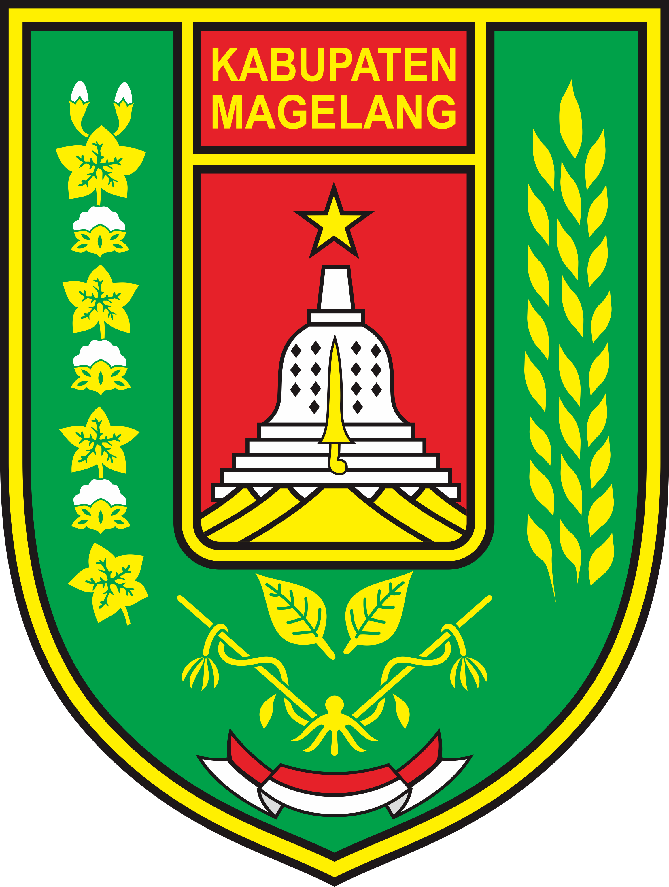 DISKOMINFO KABUPATEN MAGELANG