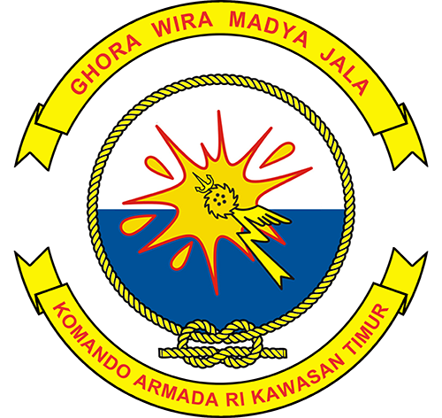 KOARMATIM TNI ANGKATAN LAUT