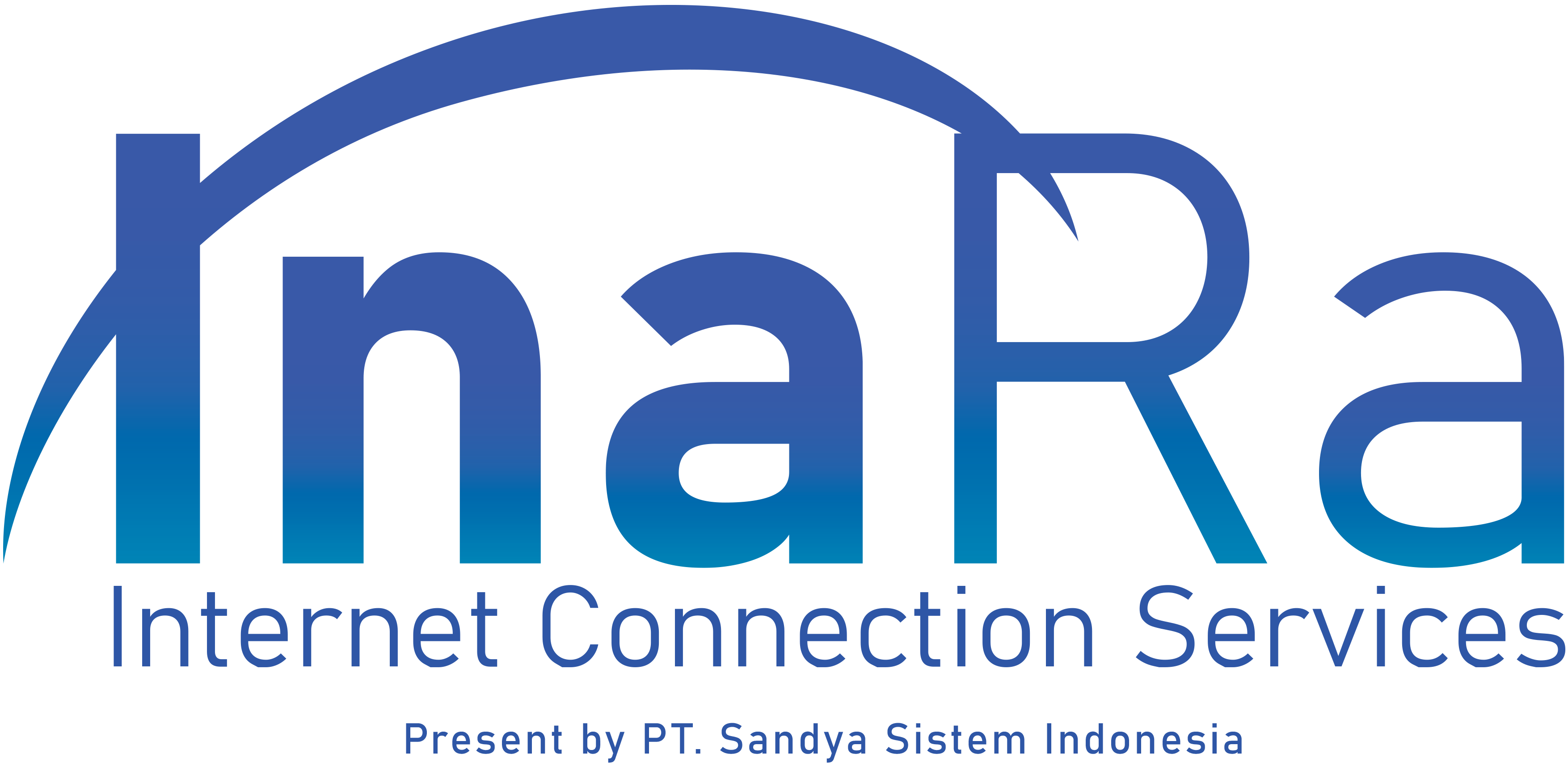 PT. SANDYA SISTEM INDONESIA